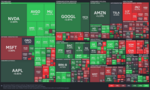 指数Watch：Week 2026/6/14 - 2026/6/20