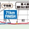 第5回  飛騨高山ウルトラマラソン     その8