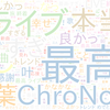 　Twitterキーワード[#ChroNoiR]　02/27_23:05から60分のつぶやき雲