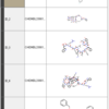 【KNIME】化合物のChEMBL IDから構造情報を纏めてとってきたい