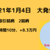 大発会、10分で利確して終了