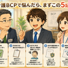 介護BCPで悩んだら、まずこの5記事｜介護BCPの全体像を知りたい方へ　　2026.7.28更新