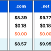 Value DomainからCloudflare Registrarに　ドメイン移管 初挑戦➡大苦戦