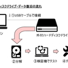 【診断】外付けHDD　認識不可