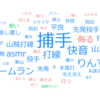 9/15～鷹→鴎【獅子について】