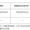  【賃上げ】バンダイナムコエンターテインメント、基本給を平均5万円引き上げ　初任給は29万円に 