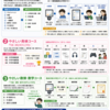 さいたま市英語英検塾