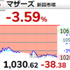 【8/16】相場雑感　マザーズ3％超急落で年初来安値でオワタ！