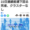【新型コロナ詳報】千葉県内351人感染　22日連続前週下回る　死者、クラスターなし（千葉日報オンライン） - Yahoo!ニュース