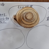 算数が苦手なんです