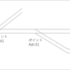 DSbasic 入門してみる（４）往復運転＋1分岐