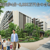 【銀行員が解説】リビオシティ船橋北習志野は6,500万台！ローン返済と維持費を試算