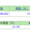 ポートフォリオ　営業日：2020/11/18