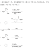 【薬剤師国家試験 第102回 問101】反応機構と生成物の対称性に注意して解こう