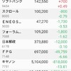 日経平均株価は上がったのに