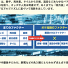 【先週も独自AIによる全レース無料予想が冴え渡る】今週も重賞含む全レースの予想無料配信‼️