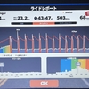 ３日　夜ZWIFT２回戦