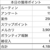 売れ残りたまってきたな〜