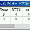 オール埼玉コンテスト