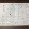 【手帳術】6月4週目（6/19～6/25）の週の振り返り