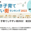 「共働き子育てしやすい街ランキング2022」における明石市の無残な成績