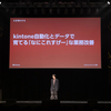 【kintone hive 2025 tokyo】 大規模イベント登壇で得た学び