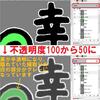 【GIMPでLINEスタンプ作成】レイヤータブあれこれ