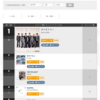 【ビルボードジャパン最新動向】高フィジカルセールス曲が総合トップ3を占拠、その指標構成から次週の動向を読む