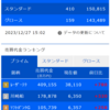 デイトレ初心者ブログ（2023/12/27)