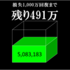 資産状況　2023年10月