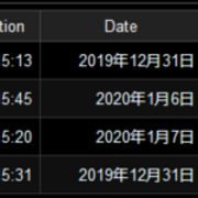 絶アルテマ クリアした話 全テノ勇者ハ消耗品デアル 絶アルテマ クリアした話 全テノ勇者ハ消耗品デアル