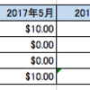 2017年5月~2017年7月のアセット売上