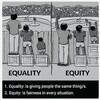 「Equity (公平性)」と「Equality (平等性)」