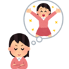 ひふみプラスの売却