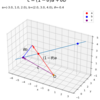 【Python】1.3：ベクトルのアフィン結合の可視化【『スタンフォード線形代数入門』のノート】