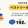 【予告】令和5年度ベストリーダーを表彰します