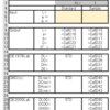 色差の計算　CIE1976 CMC CIE2000色差をエクセルで計算