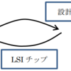 第2回　その1