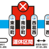 リマインド【東京メトロ 東西線】2024年5月11〜12日に終日運休(東陽町〜西葛西駅間) 東陽町駅•木場駅利用者も注意