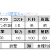 mixi限定　No.4126　Rパンダ(仮)