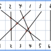 BITを用いた転倒数（反転数）O(N logN)