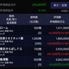 前日比+20万円⤴ 4つ目の倍株