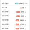 鍛え直し 238日目