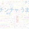 　Twitterキーワード[チンチャ]　09/24_23:16から60分のつぶやき雲