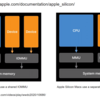 Apple M1でLinuxがnativeに動くようになったのでソースコードを眺めてみた