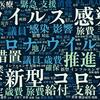 国会議案データで「ワードクラウド」を作ってみよう