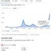 オーストリアはCOVID-19ショットを義務付け、封鎖計画(2021/11/20)

 

