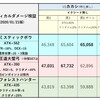 ミスティックボウ、王道大蟹弓の比較と今後強化予定2