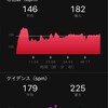 体感温度マイナス10度ラン