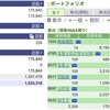 2023年11月16日（木）投資状況